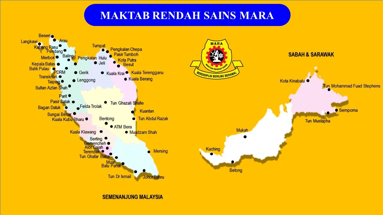 senarai mrsm di malaysia